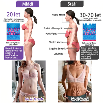 Doporučováno dermatology🥇 | 🍊Vitalisys® PDRN Multi-Peptidový masážní tělový krém – Proti stárnutí, hydratační, zpevňující, regenerační, sjednocující, proti akné a skvrnám, na odstraňování bradavic a mateřských znamének, pro úlevu při lupénce.❤️