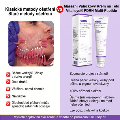 Doporučováno dermatology🥇 | 🍊Vitalisys® PDRN Multi-Peptidový masážní tělový krém – Proti stárnutí, hydratační, zpevňující, regenerační, sjednocující, proti akné a skvrnám, na odstraňování bradavic a mateřských znamének, pro úlevu při lupénce.❤️